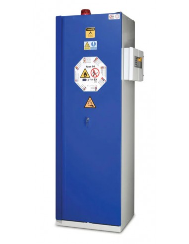 Safety Cabinets for Lithiumsafe
